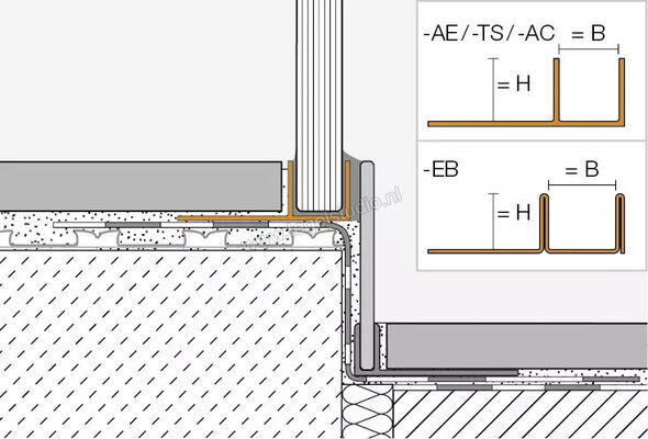  Schlüter Systems DECO-SG-TSSG U-vormig profiel B=12mm Dekorprofil H=11mm B=12mm Aluminium TSSG - strukturbeschichtet Steingrau Sterkte: 11 mm Lengte: 2,5 m SG110TSSG12 | 491724