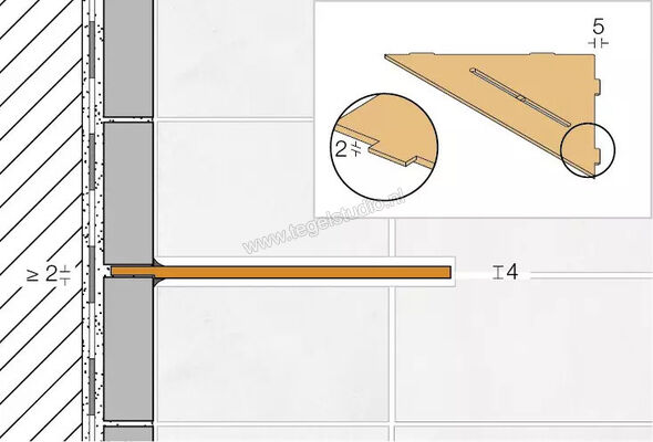  Schlüter Systems SHELF-E-S1 Planchet Pure Aluminium TSG - structuur-gecoat grijs Sterkte: 210 mm Breedte: 210 mm SES1D7TSG | 492138