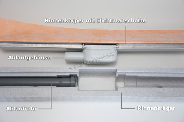 Schlüter Systems KERDI-LINE-H 40 Lijnafvoergoot horizontaal Lijnafvoergoot horizontaal met stankafsluiter, afvoer DN 40 horizontaal 50cm Roestvast staal V4A Sterkte: 78 mm Lengte: 0,5 m KLH40GE50 | 6211